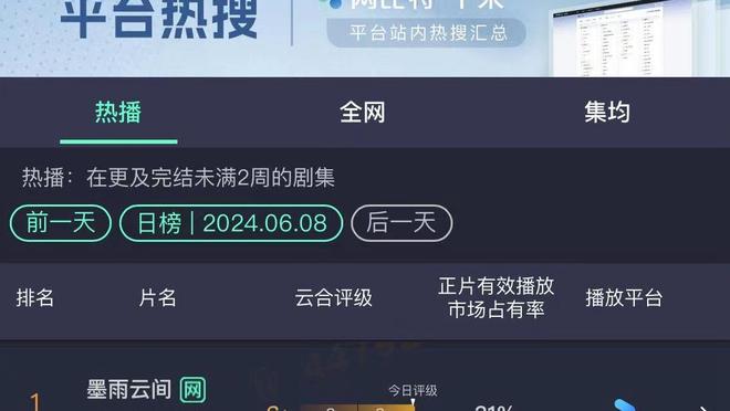 稳定输出！卡梅隆-约翰逊14中8拿下20分难阻球队失利